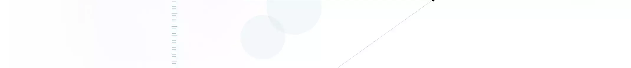 Grafico minimalista con lineas y circulos suaves en un fondo blanco.