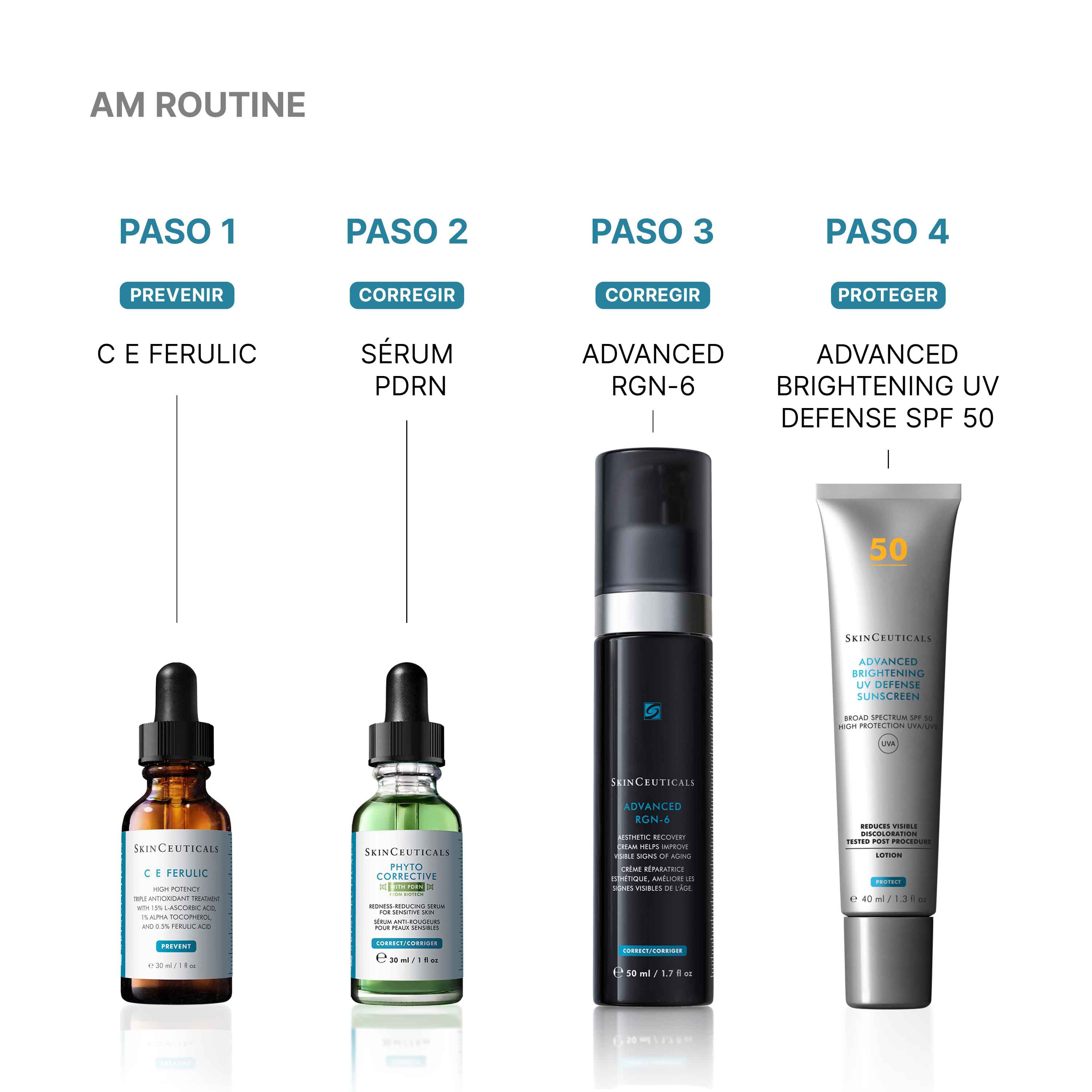 Serum con PDRN Phyto Corrective