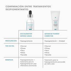Discoloration Defense Serum Despigmentante