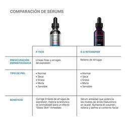 P-TIOX Serum Antiarrugas con Peptidos y Niacinamida