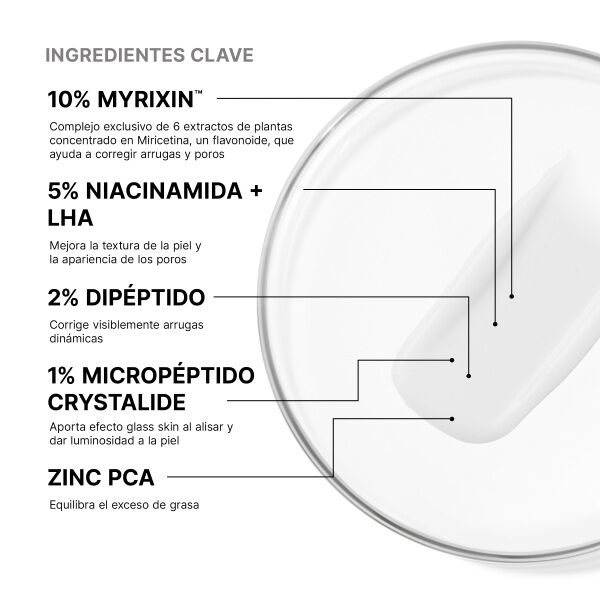 P-TIOX Crema Antiarrugas