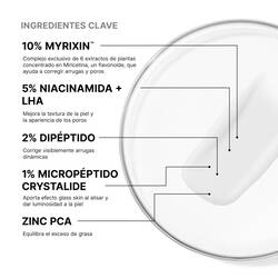 P-TIOX Crema Antiarrugas