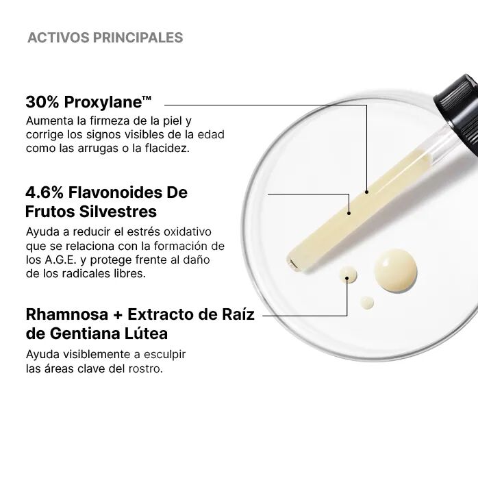 Serum A.G.E. Interrupter Ultra