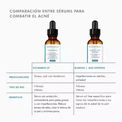 Serum Blemish + Age Defense