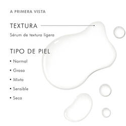 Retexturing Activator