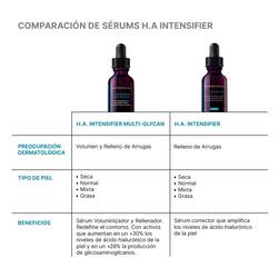 HA Intensifier Multi-Glycan Serum de acido hialuronico