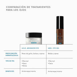 A.G.E. Advanced Eye Crema Antiojeras