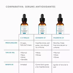 Phloretin-CF-30ml-SkinCeuticals-24