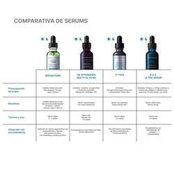 Serum con PDRN Phyto Corrective
