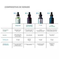 Serum con PDRN Phyto Corrective