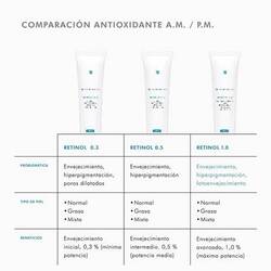 Retinol 0.3 Crema de Noche