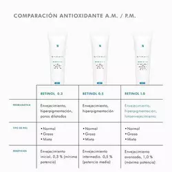 Retinol 0.3 Crema de Noche