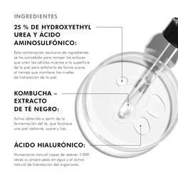 Retexturing Activator