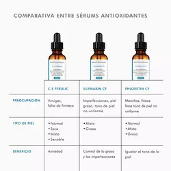 Silymarin-Cf-SkinCeuticals-7