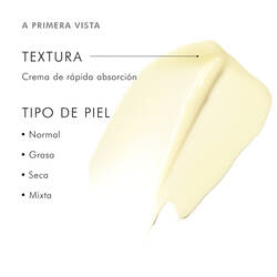Tripeptide-R Neck Repair