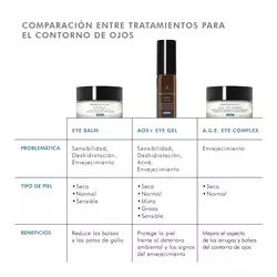 Eye Balm