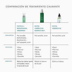 Phyto Corrective Essence Mist