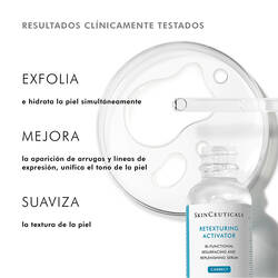 Retexturing Activator